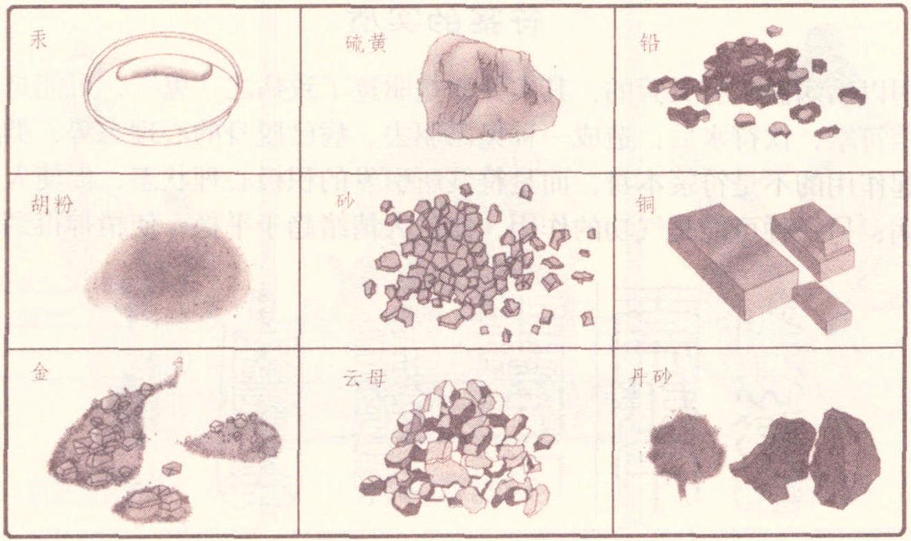 內(nèi)丹術(shù) 結(jié)“圣胎”的大成仙術(shù)